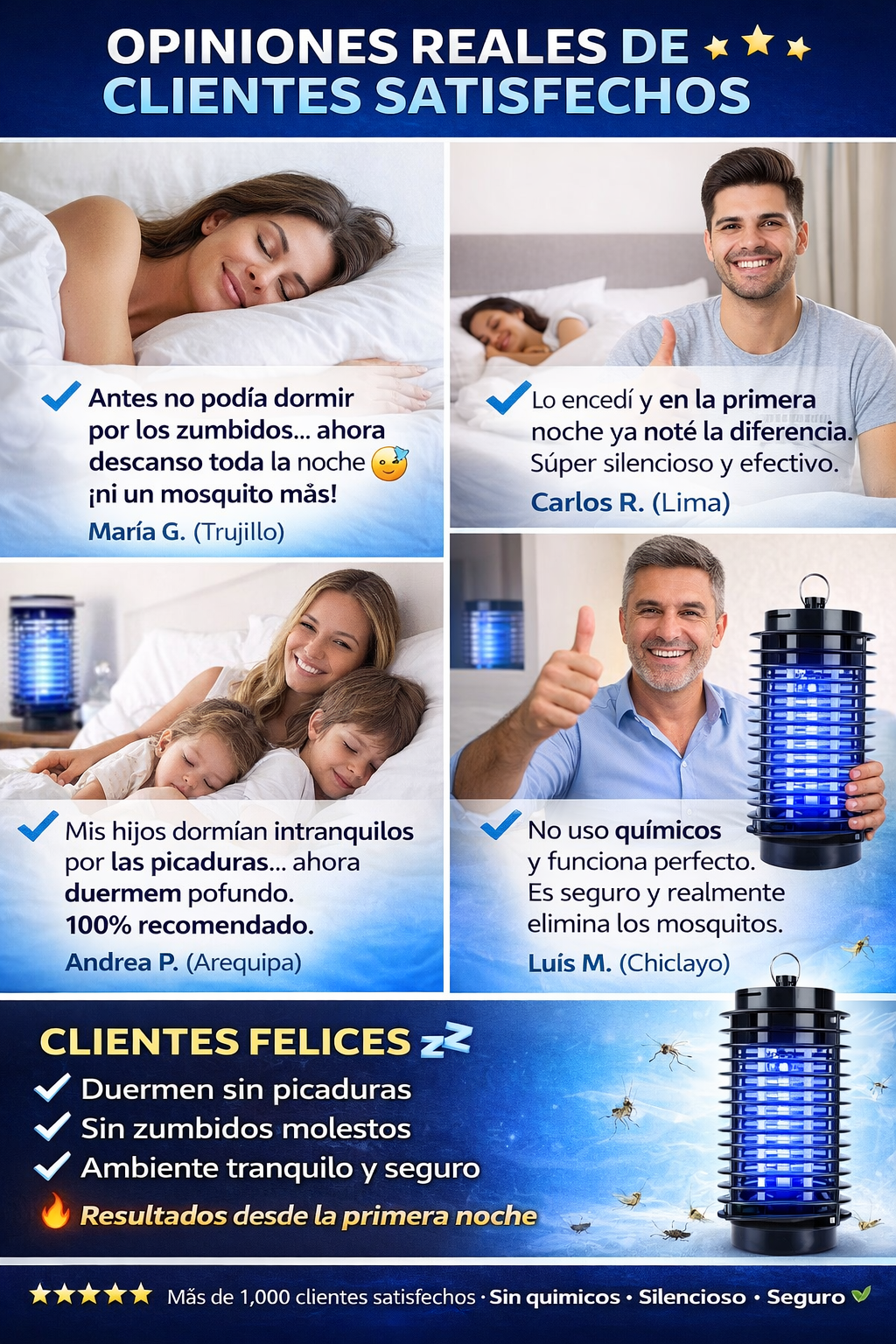 Lampara Mata Mosquitos UV Silenciosa