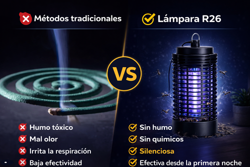 Lampara Mata Mosquitos UV Silenciosa